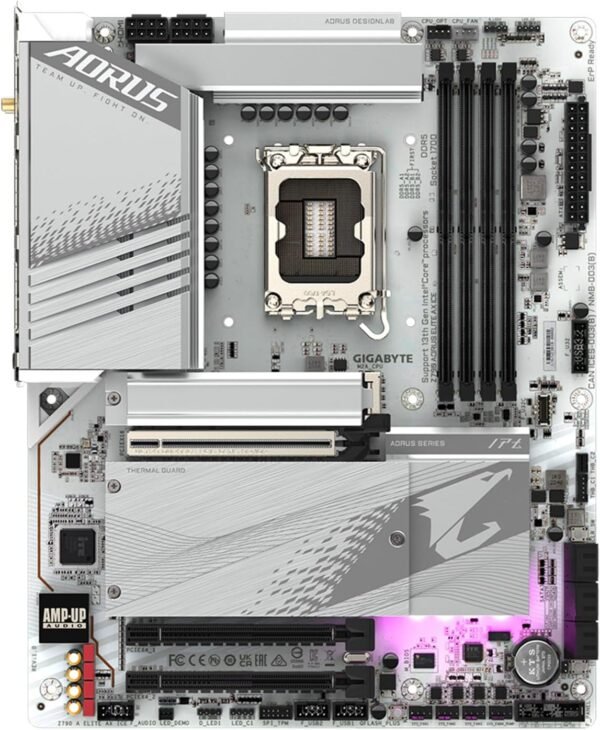 GIGABYTE Z790 AORUS Elite AX ICE motherboard review cutting-edge features and performance