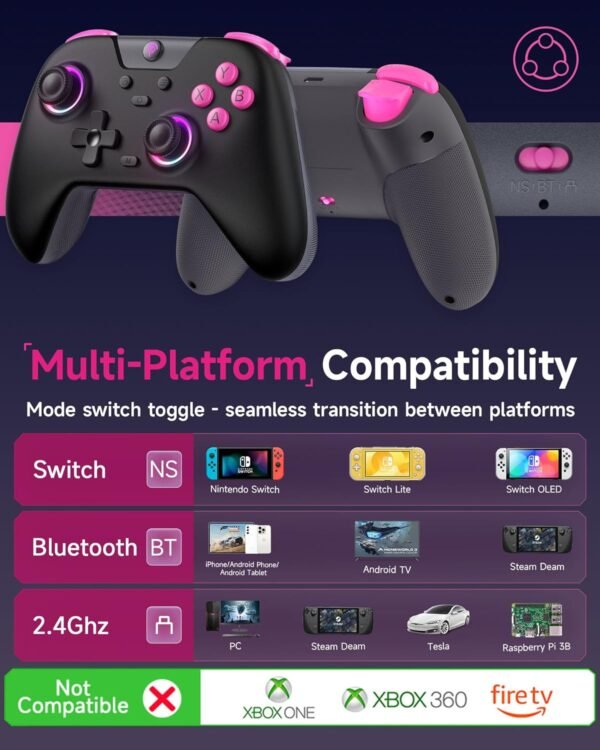 71G2ycbXoZL._SL1500_ EasySMX X05 Wireless Gaming Controller Review Hall Effect Joysticks and RGB Lights