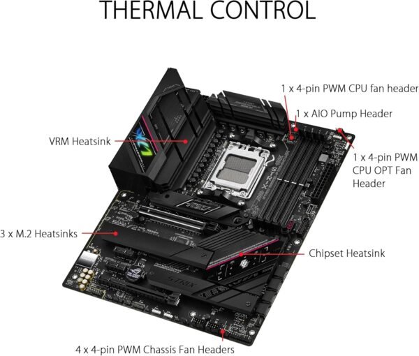 81ftIwoWxUL._AC_SL1500_ ASUS ROG Strix B650E-F Gaming WiFi Motherboard Review Best for Ryzen Builds