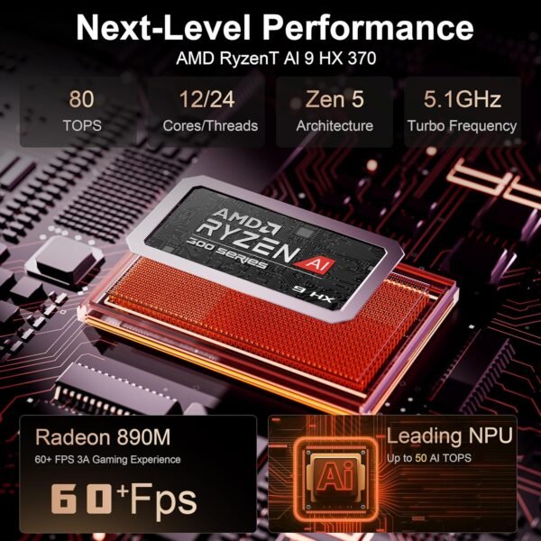 91W2GhrWyL._AC_SL1500_ Beelink SER9 AI Mini PC Review AMD Ryzen 9 Gaming Performance