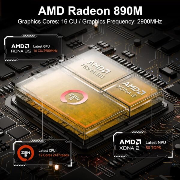 91gnUFzEk5L._AC_SL1500_ Beelink SER9 AI Mini PC Review AMD Ryzen 9 Gaming Performance